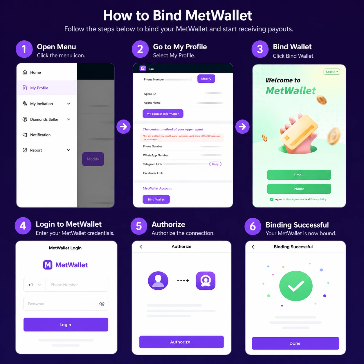 Metwallet